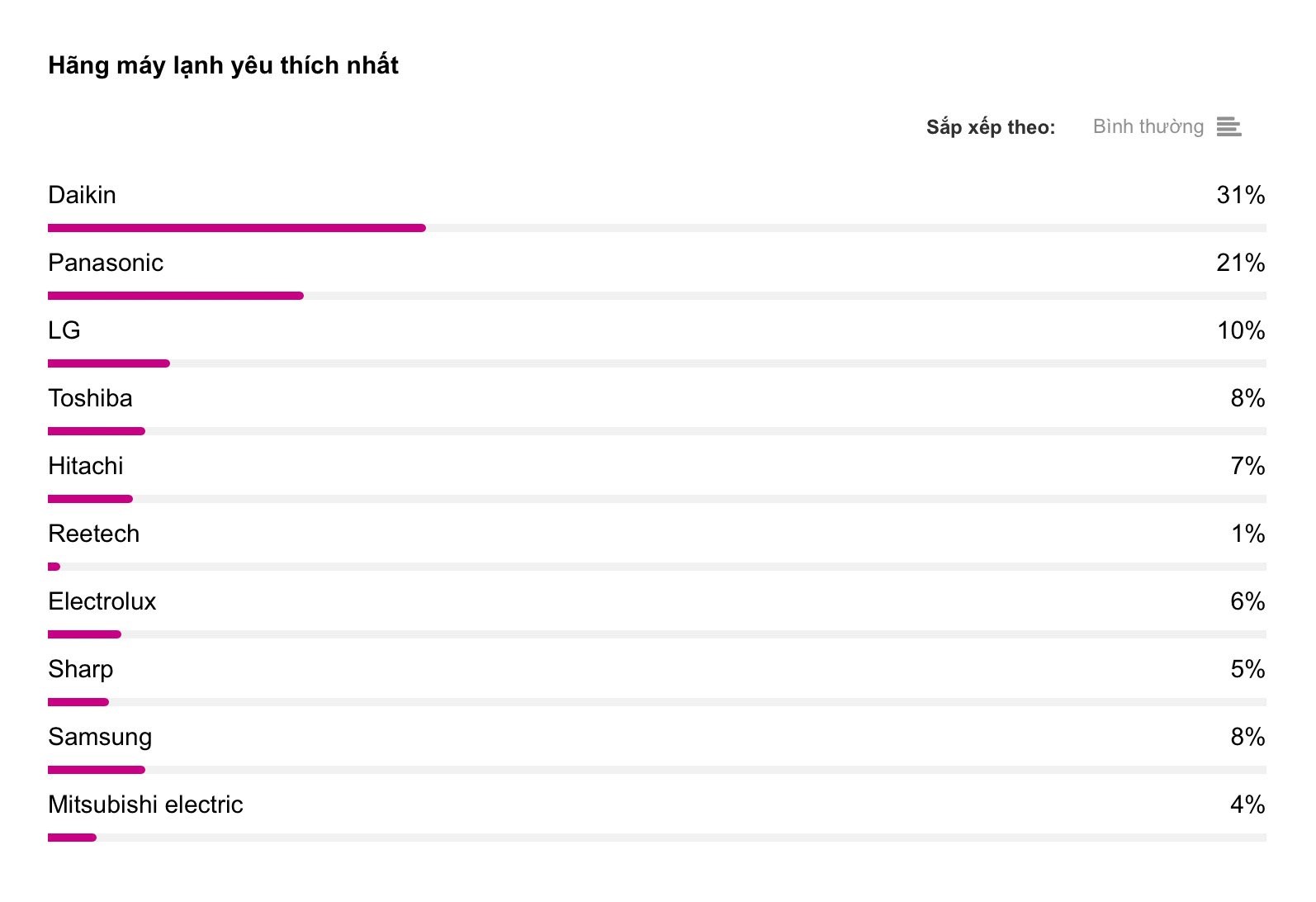 Đang tải 4887936_hang_may_lanh.jpg…