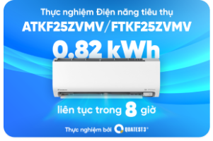 QUATEST 3 - Thực nghiệm điện năng tiêu thụ của model Inverter ATKF25ZVMV/ FTKF25ZVMV