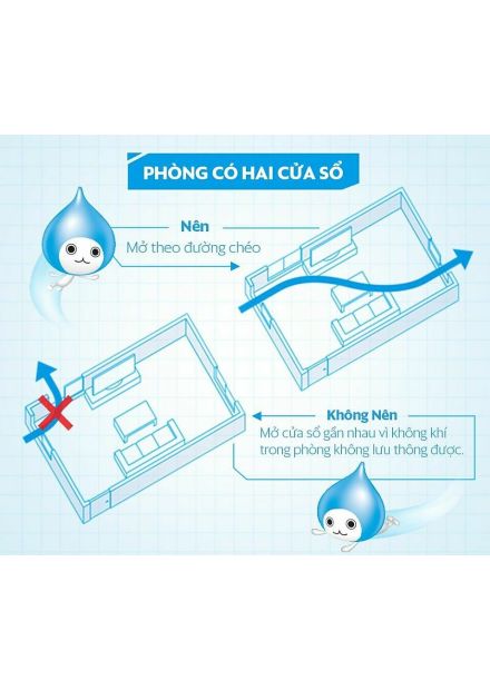 Mẹo lưu thông không khí trong nhà từ chuyên gia Nhật Bản